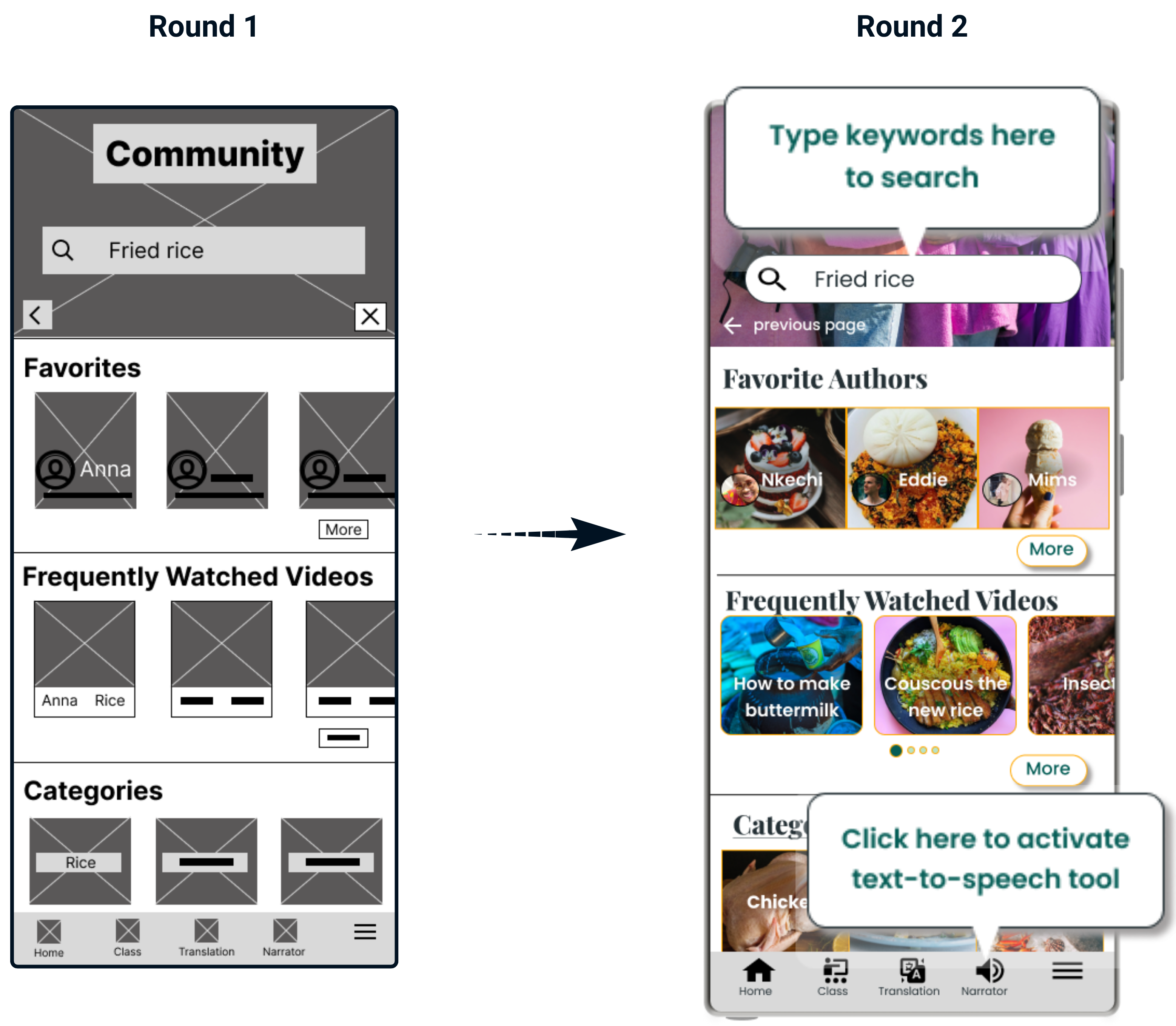 Round one and round two usability testing summary